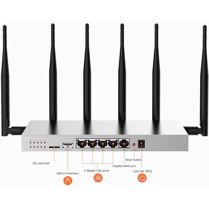 Semnal Router Cu Sim Router wireless cu slot cartela SIM, viteza 4G LTE pana la 300 Mbps ...